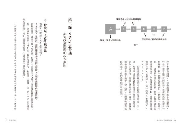 ãæèæ·±åº¦ æéæ¨¡åãçåçæå°çµæ