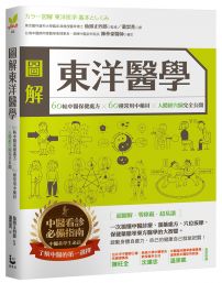 圖解東洋醫學：60帖中醫保健處方×60種常用中藥材×人體經穴圖完全公開