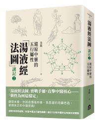 「湯液經法圖」講記②：還原中藥的五行屬性 